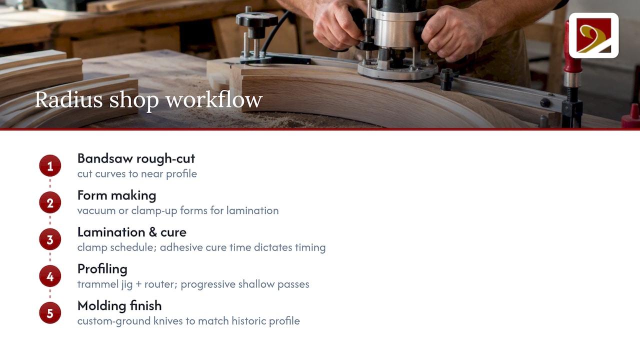 Radius millwork shop workflow diagram