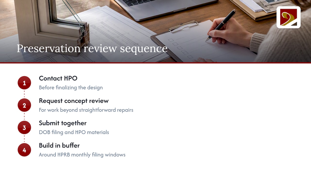 Quick sequencing and a compact planning checklist — overview diagram